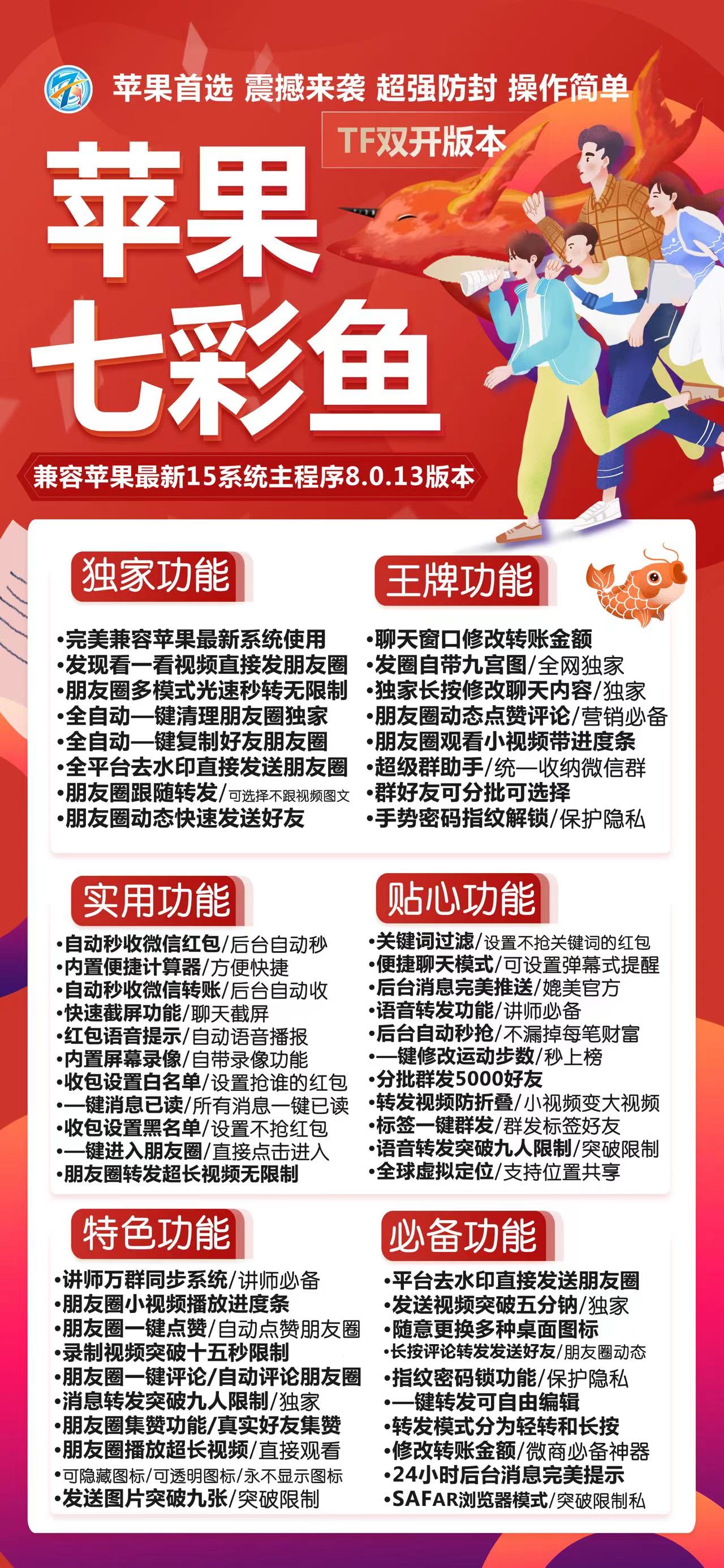 详细阅读:苹果七彩鱼 苹果七彩鱼