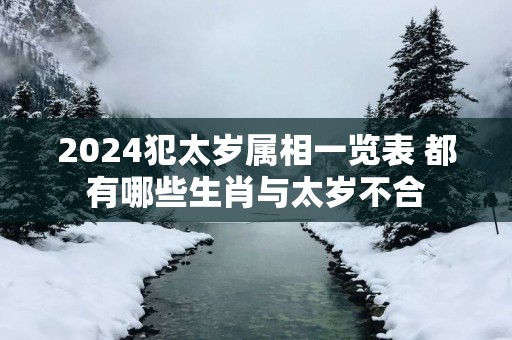 2025犯太岁属相一览表 都有哪些生肖与太岁不合