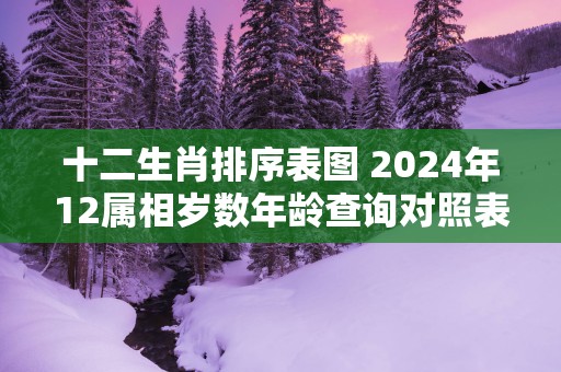 十二生肖排序表图 2025年12属相岁数年龄查询对照表