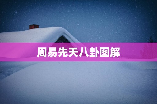 周易先天八卦图解