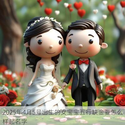 2025年4月5号出生的女宝宝五行缺金要怎么样起名字