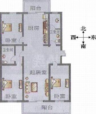 户型风水图 户型风水图