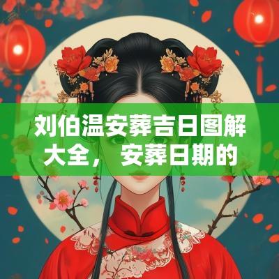 刘伯温安葬吉日图解大全， 安葬日期的选择与意义