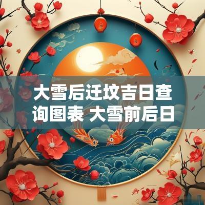 大雪后迁坟吉日查询图表 大雪前后日出日落的时间查询