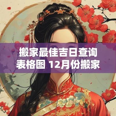 搬家最佳吉日查询表格图 12月份搬家吉日一览表