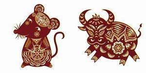 2025年婚姻生活最幸福的生肖配对