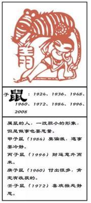 1984年9月24日下午15-17点出生性格、运势和命运