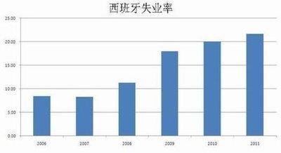 2025年事业一落千丈 有下岗被辞等风险的生肖