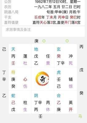 1982年5月12日下午15-17点出生性格、运势和命运