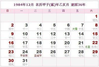 1984年属相 1984年属什么生肖