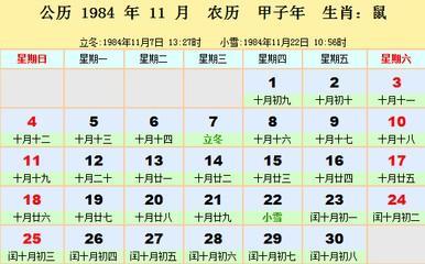 1984年属相 1984年属什么生肖