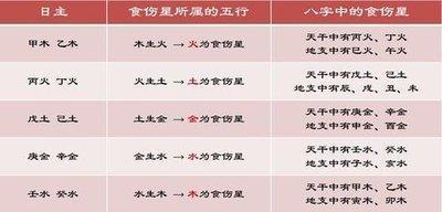 1974年出生2025年多大 运势变化是怎样