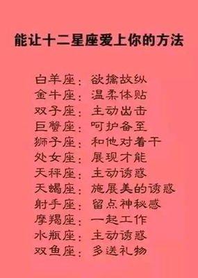 2025年1月12星座桃花运势详解