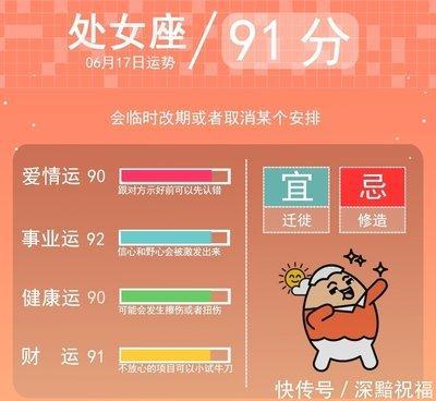 1980年1月18日傍晚17-19点出生性格、运势和命运