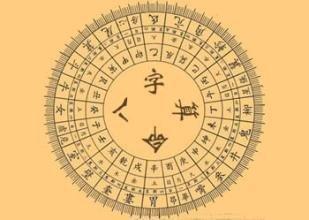 1974年生五行命运如何 1974年生人好不好