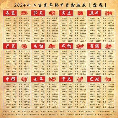 2025年五行属什么命 2025年属什么生肖