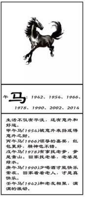 1990年10月13日下午15-17点出生性格、运势和命运