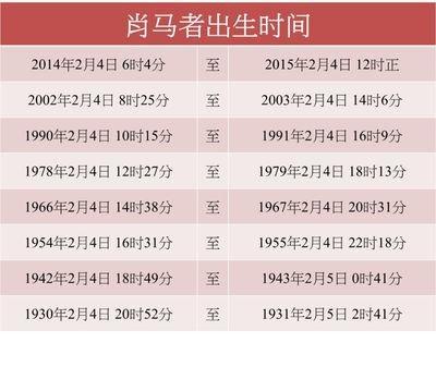 2025年五黄二黑方位，对于运势有什么影响