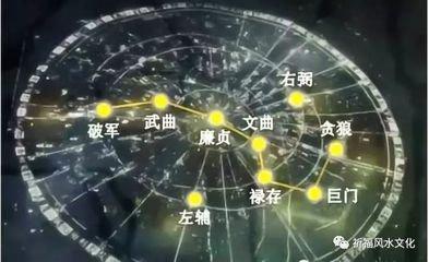 2025年五黄煞位在哪个方位,中宫方怎样化解