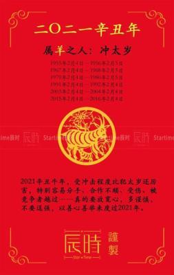 2025年什么属相冲太岁 属马冲太岁怎么化解