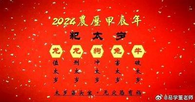 2025年什么生肖刑太岁 2025年哪些运势最差