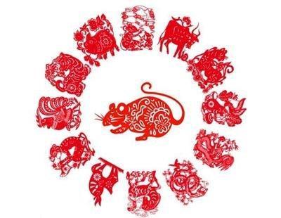 2025年什么生肖害太岁 2025年哪些运势最差