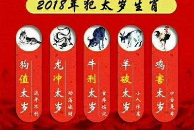 2025年什么生肖犯太岁，犯太岁要注意什么