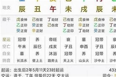 2025年今年农历九月十五是撒星座