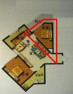 2025年住宅风水布局你知道如何做吗