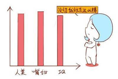 1975年10月28日中午11-13点出生性格、运势和命运