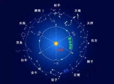 1975年11月11日下午13-15点出生性格、运势和命运
