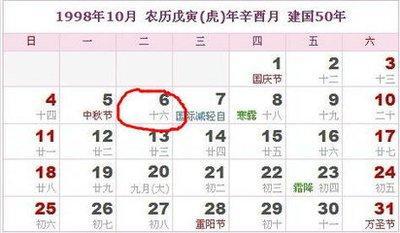 1998年润五月出生的人好吗 属于哪个星座