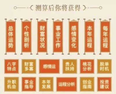 1990年12月28日下午15-17点出生性格、运势和命运