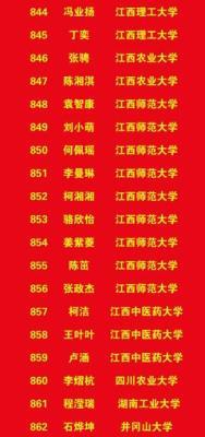 2025年1月十二生肖贵人运红榜前三名介绍