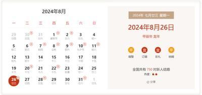 2025年1月宜作灶黄道吉日一览表
