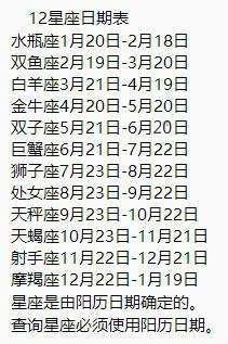 1月18日出生命运如何和星座是什么