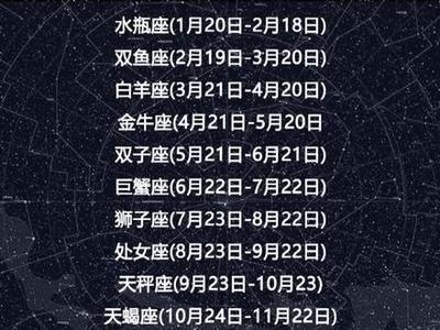 1月20日出生命运如何和星座是什么