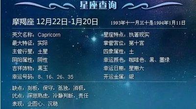 1月28日出生命运如何和星座是什么