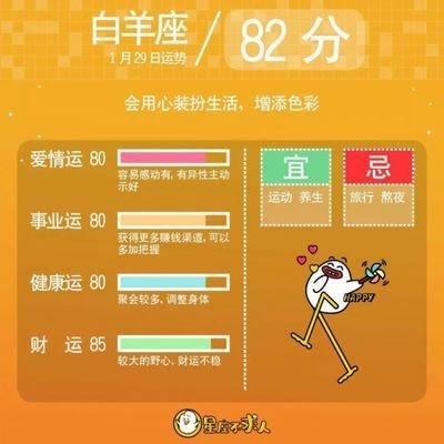 1月29日出生命运如何和星座是什么