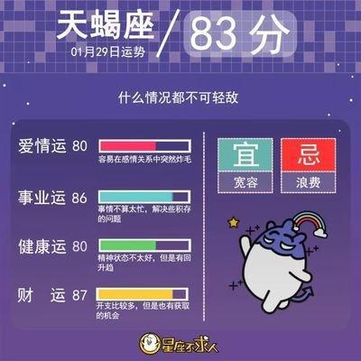 1月29日出生命运如何和星座是什么
