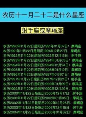 1月2日出生命运如何和星座是什么