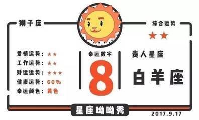 1976年7月28日傍晚17-19点出生性格、运势和命运