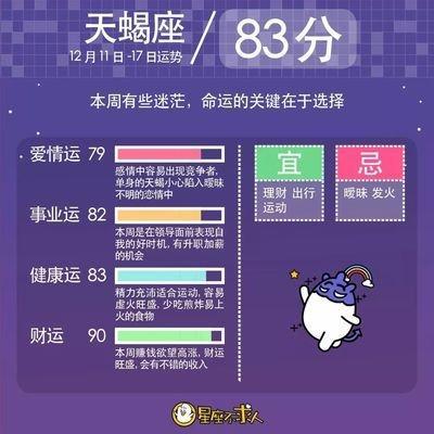 2000年12月16日傍晚17-19点出生性格、运势和命运