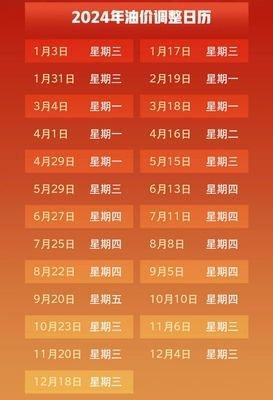 2025年2月十二生肖的运势精华版