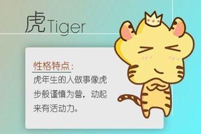 2000年12月29日晚上23-24点出生性格、运势和命运