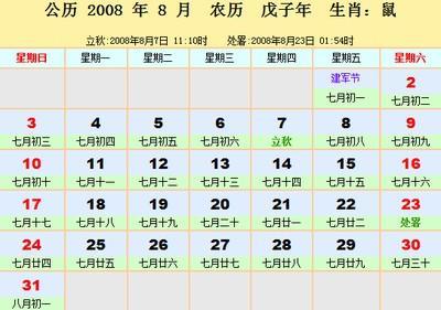 2000年属相 2000年属什么生肖
