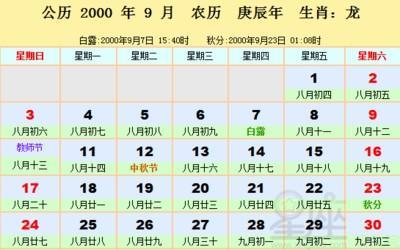 2000年属相 2000年属什么生肖