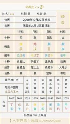 2000年属相：2000年属什么生肖