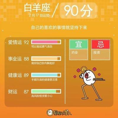 1991年11月28日傍晚17-19点出生性格、运势和命运