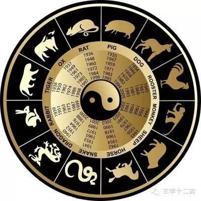 1983年4月18日下午15-17点出生性格、运势和命运